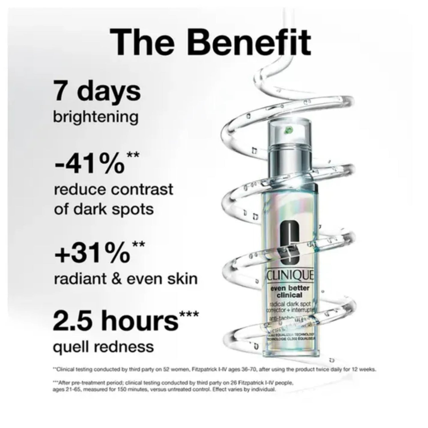 Clinique Even Better Clinical Radical Dark Spot Corrector + Interrupter Serum 30ml